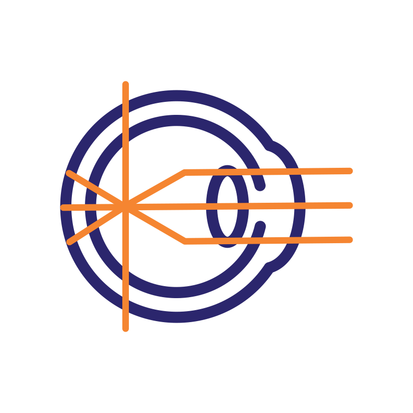 Myopia